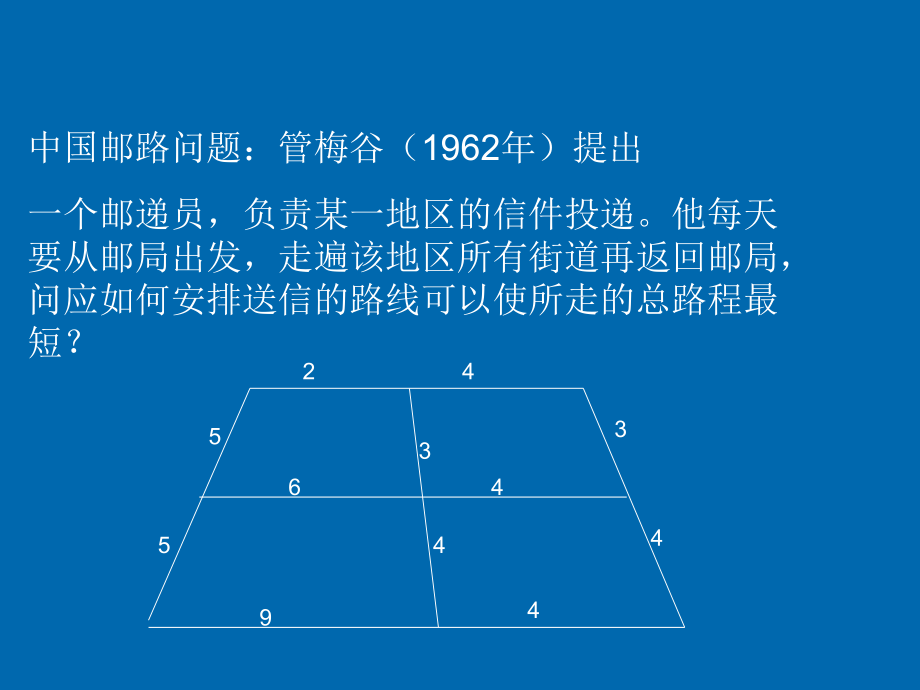 运筹学(图与网络分析)_第4页