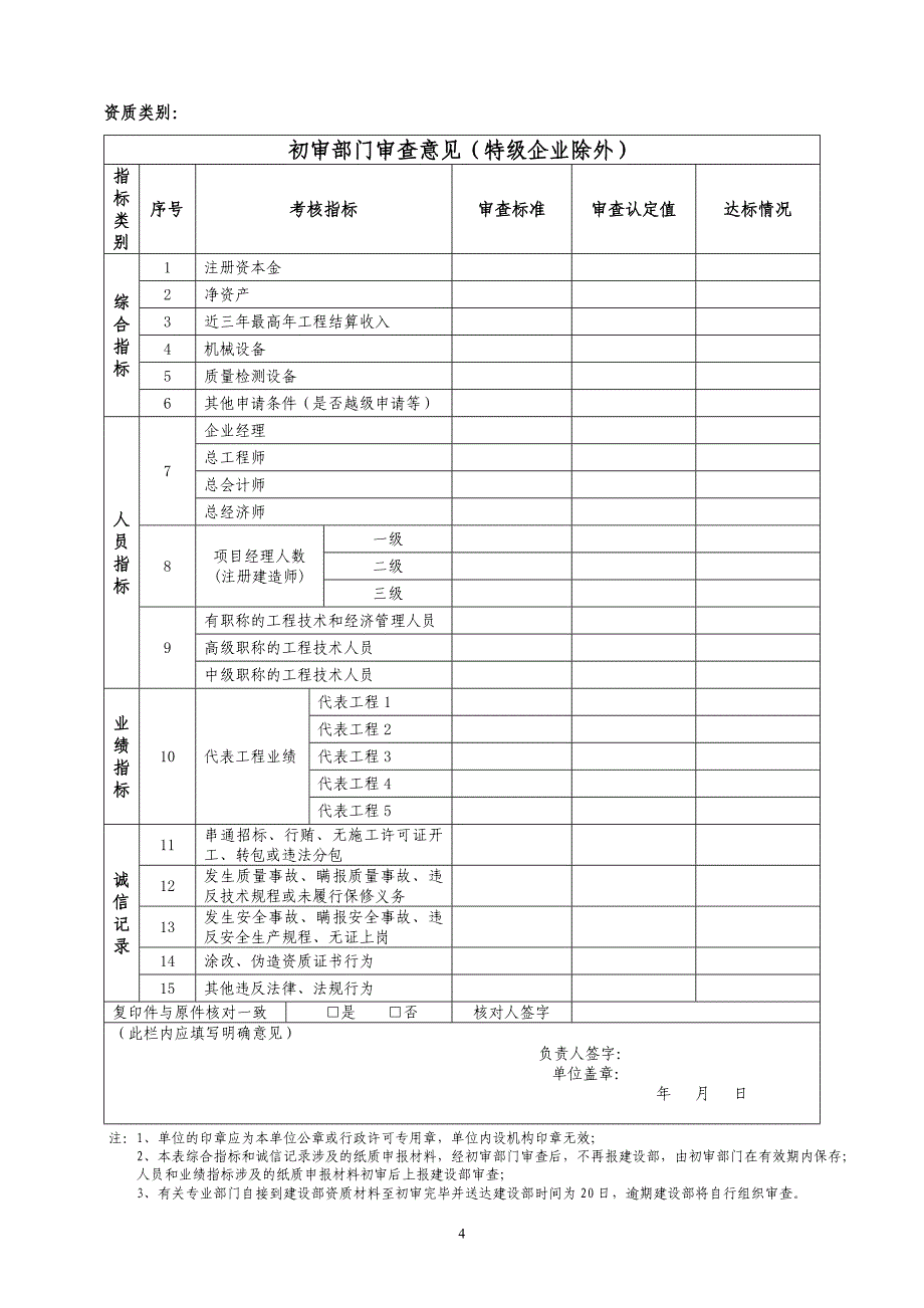 增项市政公用工程施工总承包、城市及道路照明专业承包三级资质申请表_第4页