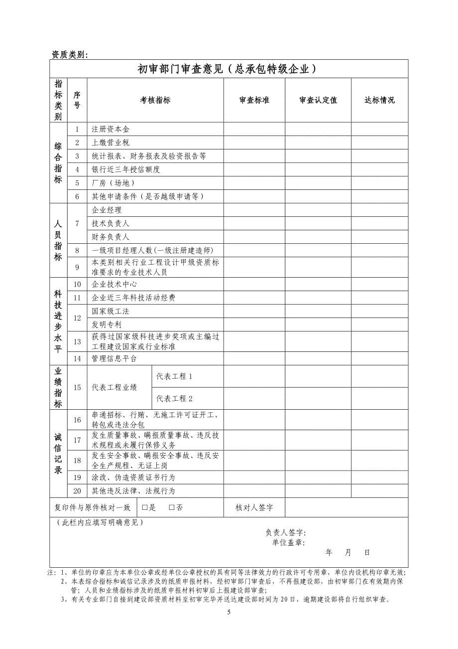 增项市政公用工程施工总承包、城市及道路照明专业承包三级资质申请表_第5页