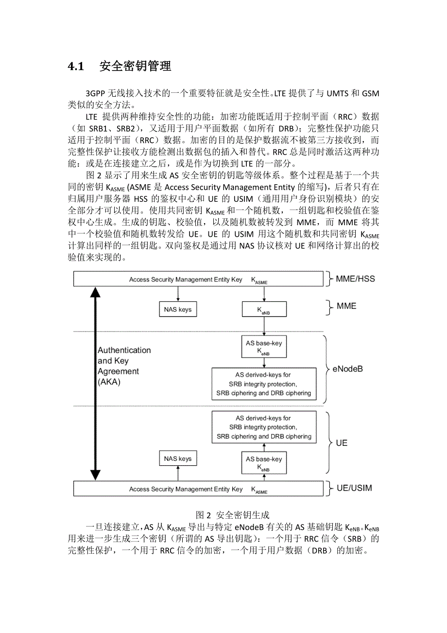 E-UTRAN控制平面协议_第4页