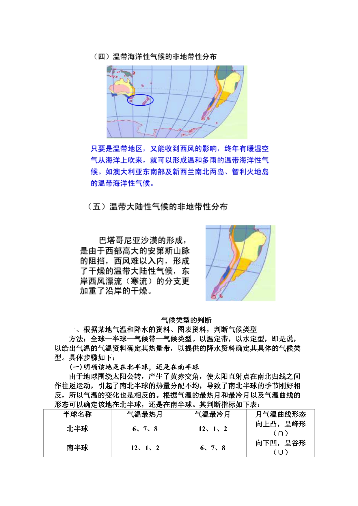 主要气候类型的定量比较和判断_第5页