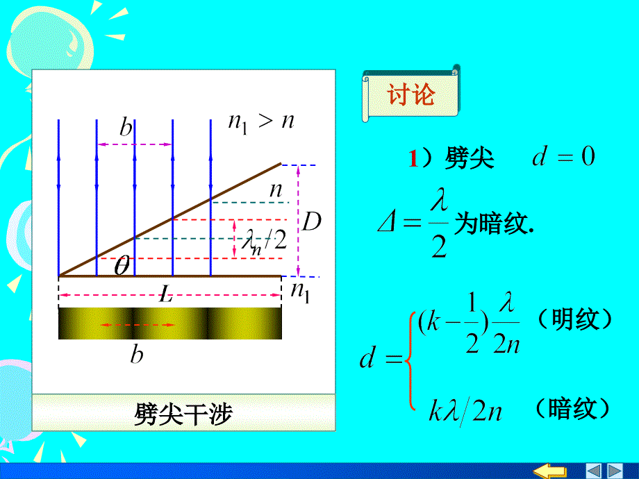 薄膜的等厚干涉劈尖牛顿环_第2页