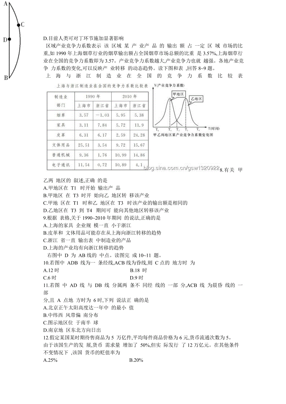 2012届高考模拟卷文科综合能力测试_第3页