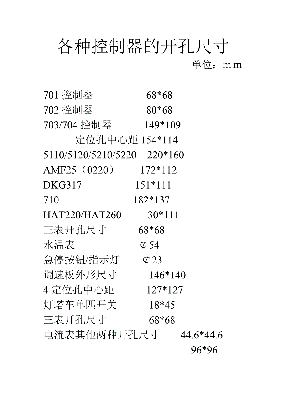 各种控制器的开孔尺寸_第1页