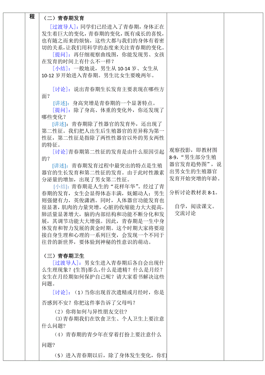 人的生长发育和青春期导学案已完成_第3页