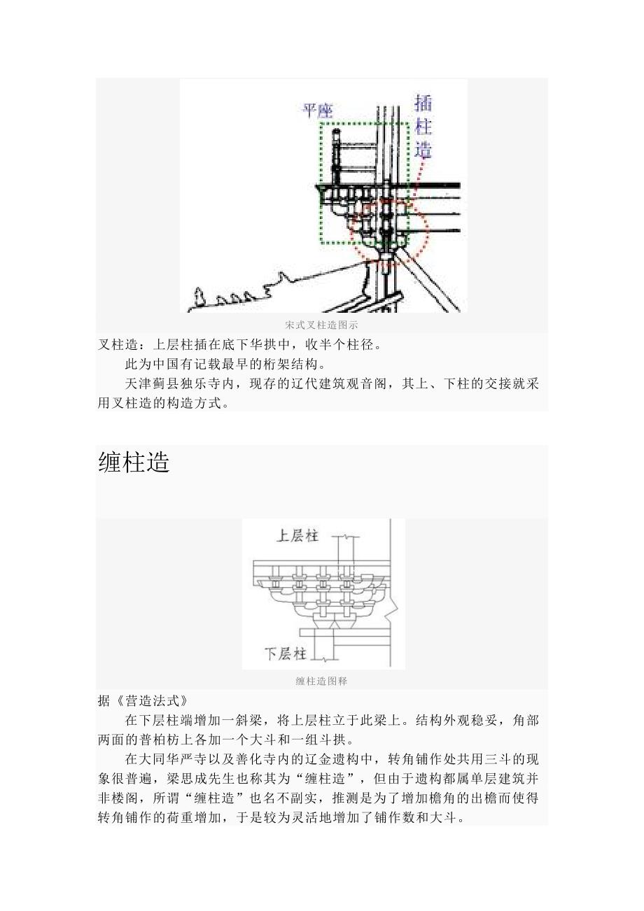 中国建筑史名词解释_第4页