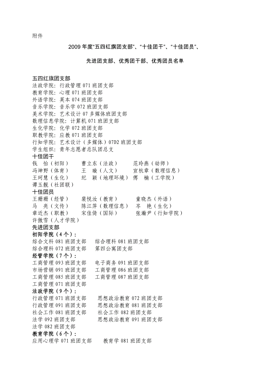 共青团浙江师范大学委员会关于表彰_第2页