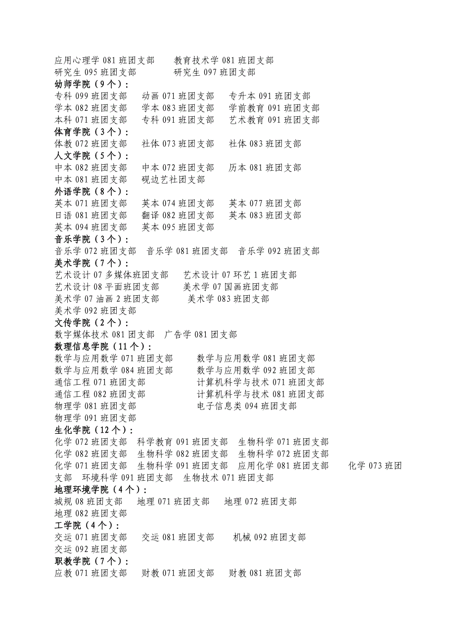 共青团浙江师范大学委员会关于表彰_第3页