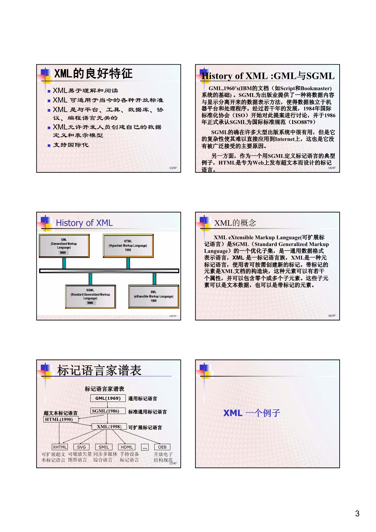 Microsoft PowerPoint - lecturer011A什么是X - 山东_第3页