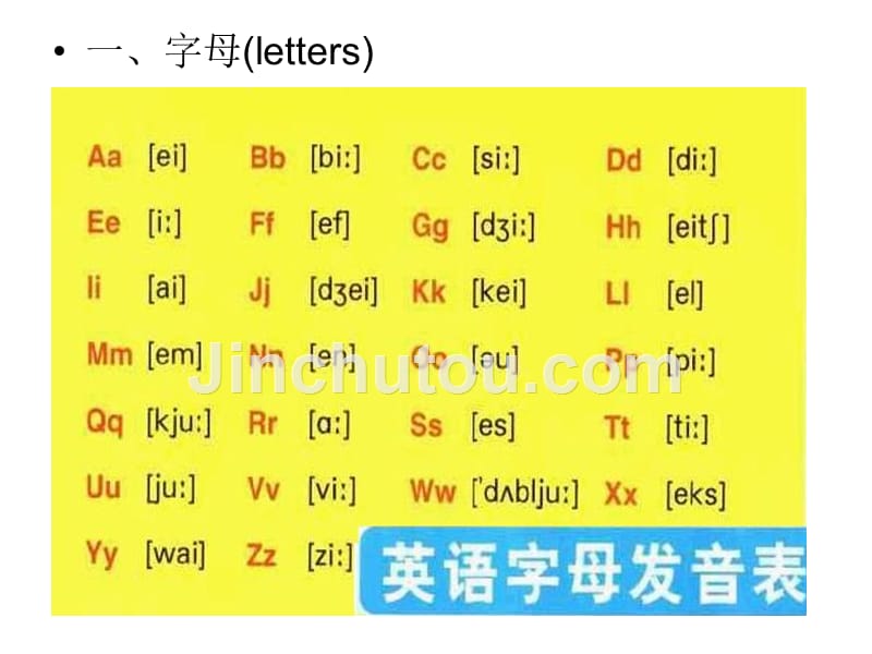 初中七年级26个字母48个音标学习_第2页