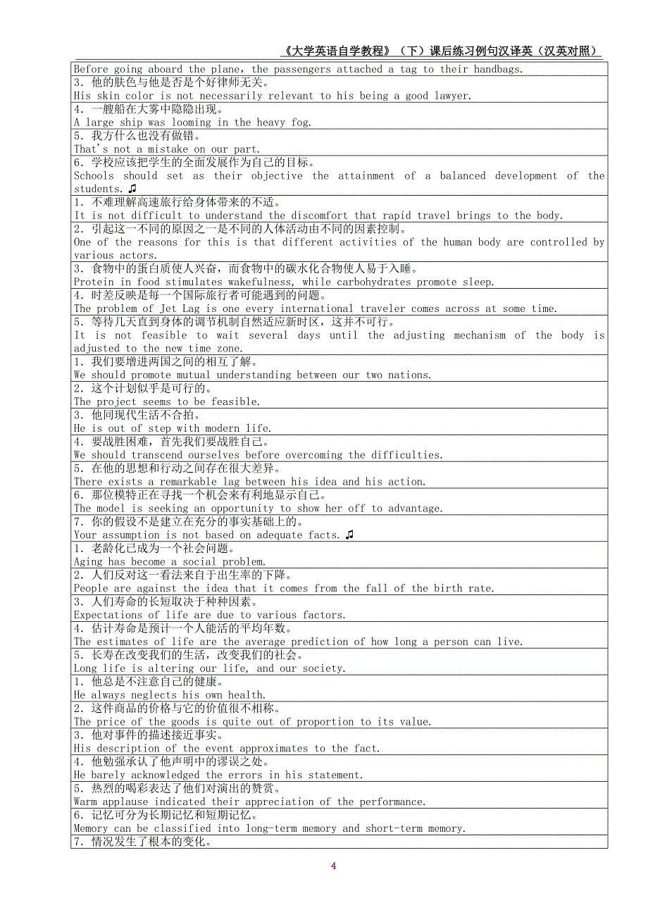 《大学英语自学教程》(下)课后练习例句汉译英_第4页