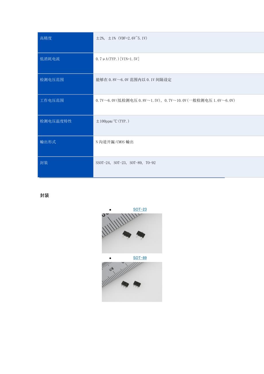 XC61CC2202MR泰德兰资料书_第2页