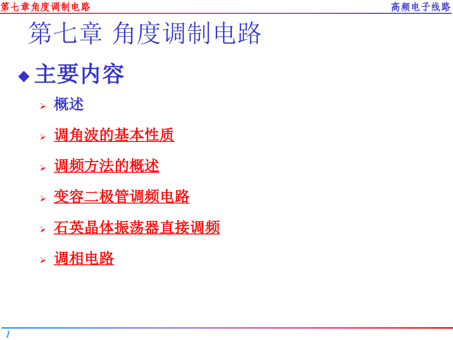 第7章角度调制电路f高频电子线路课件_第1页
