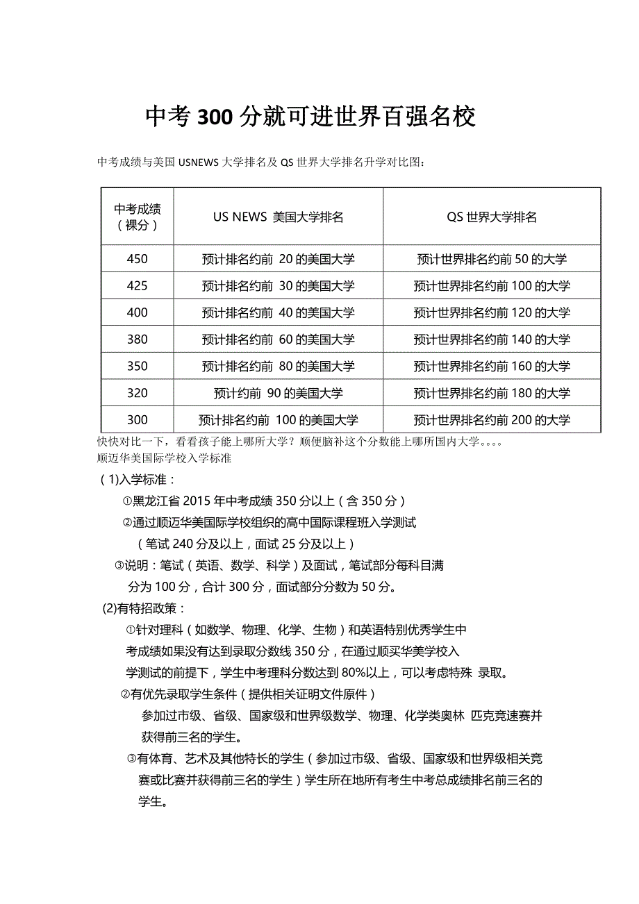 中考300分就可进世界百强学校 (2)_第1页