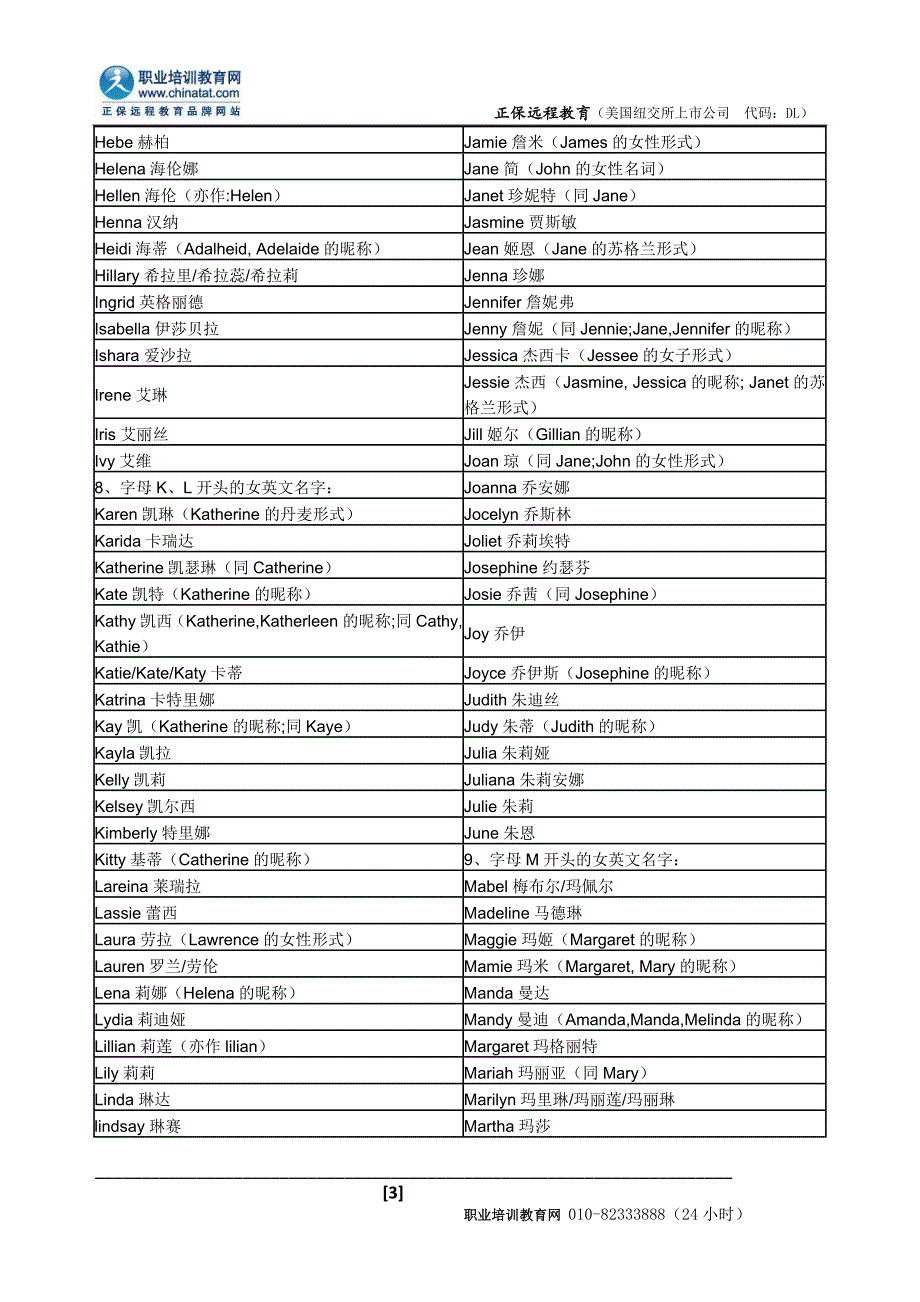 2015年职称英语考试：英语中常见的女性名称_第3页