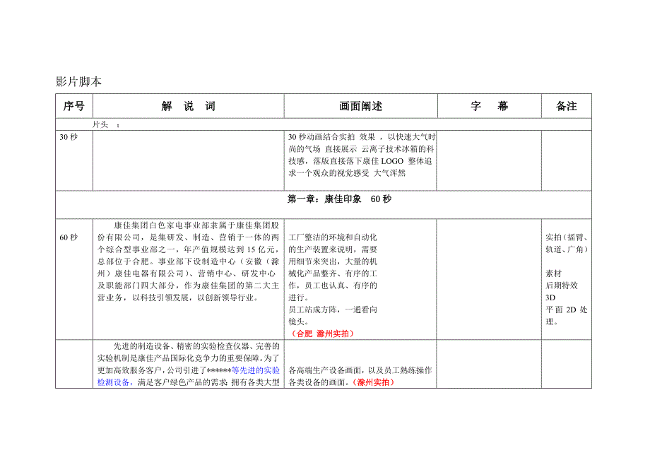 云离子杀菌保鲜康佳冰箱产品宣传片本脚本终稿_第4页