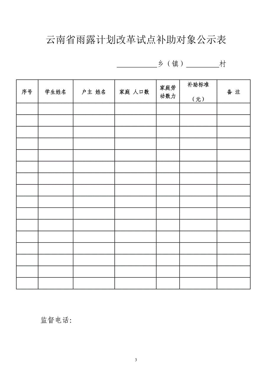 云南省雨露计划改革试点资金补助申请表附证明承诺书_第3页