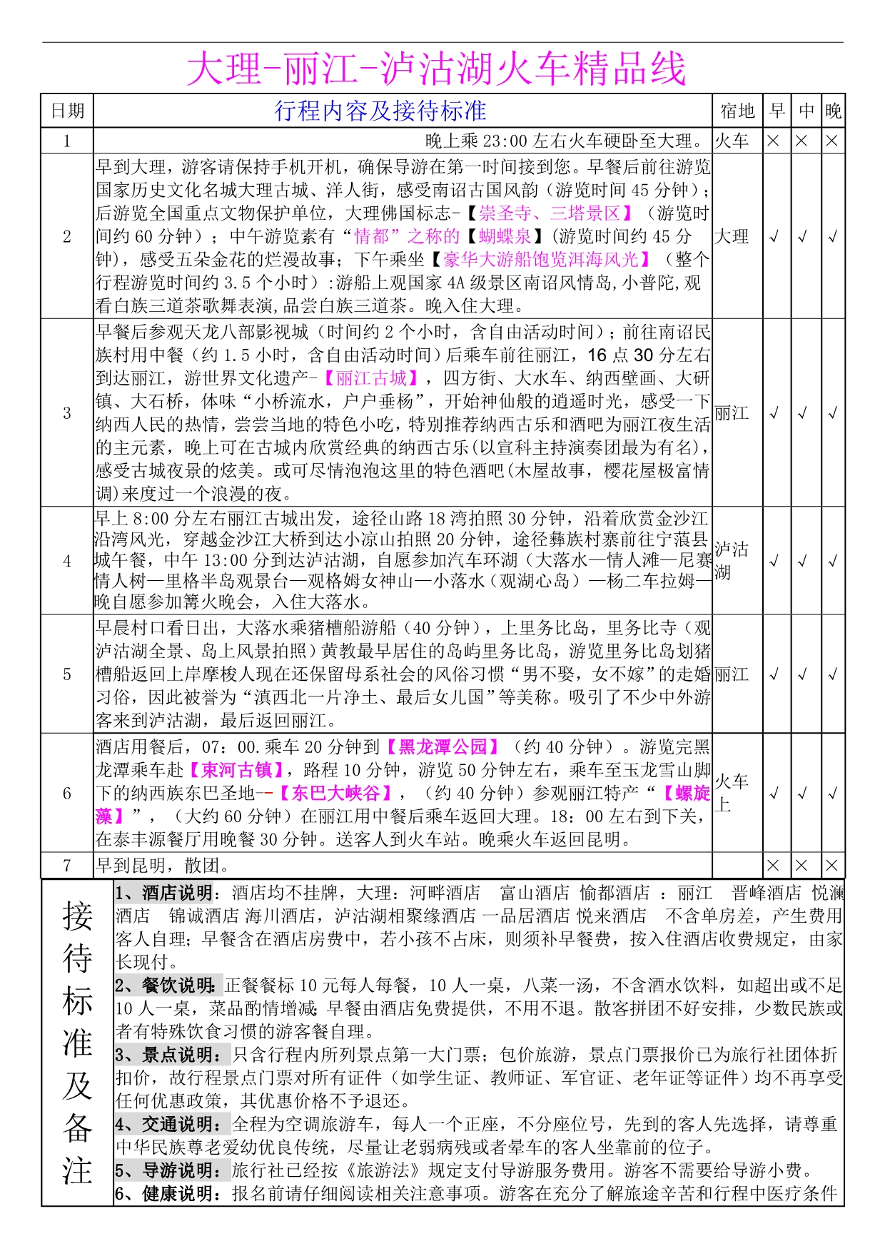 大理丽江泸沽湖旅游_第1页