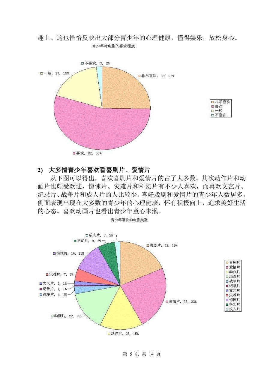 从青少年喜欢的电影类型看其心理_第5页