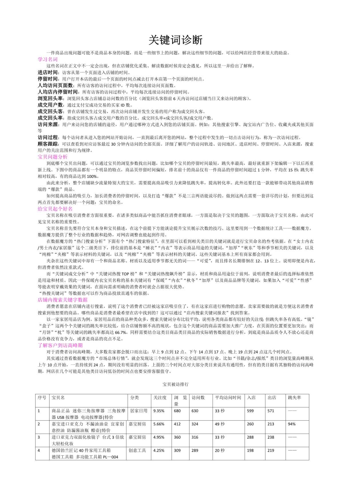 关键词诊断_第1页