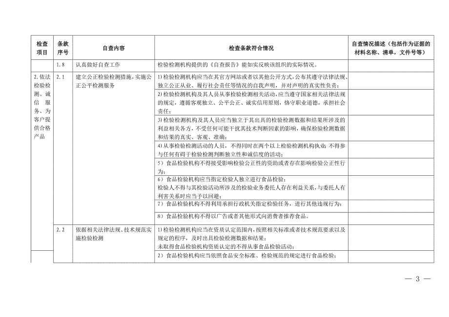 2015年检验检测机构资质认定专项监督检查——检验检测机构自查表_第3页