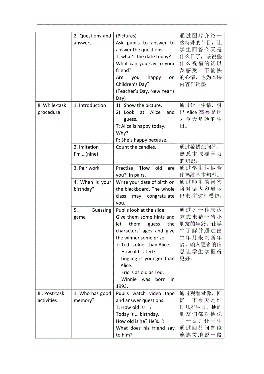 (沪教版)牛津英语4A教案 Module1 Unit2 period1_第2页