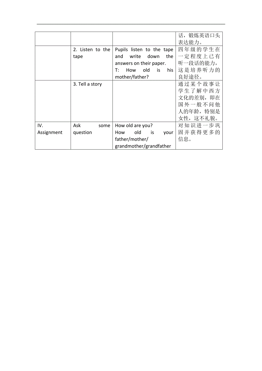 (沪教版)牛津英语4A教案 Module1 Unit2 period1_第3页