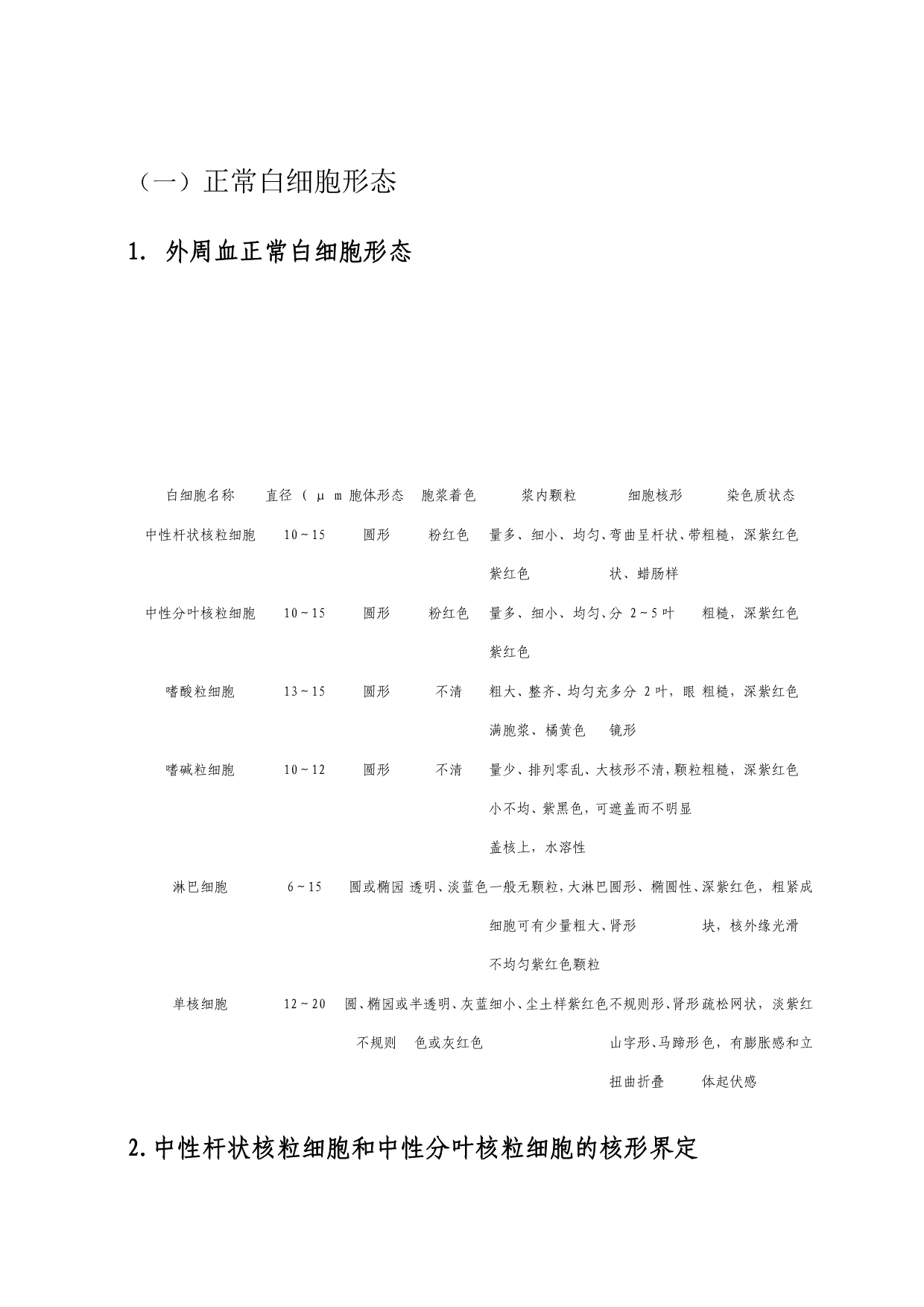 外周血正常白细胞形态_第1页