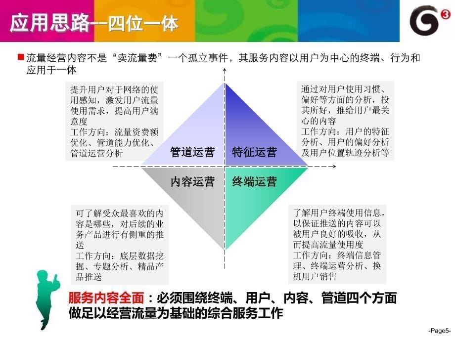 蚌埠分公司四位一体支撑的流量运营本地化方案_第5页