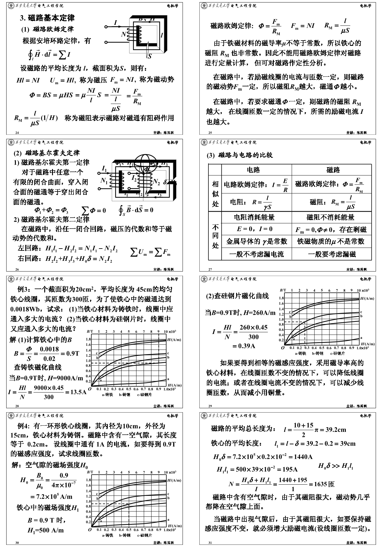 电机学概述与磁路简介_第4页