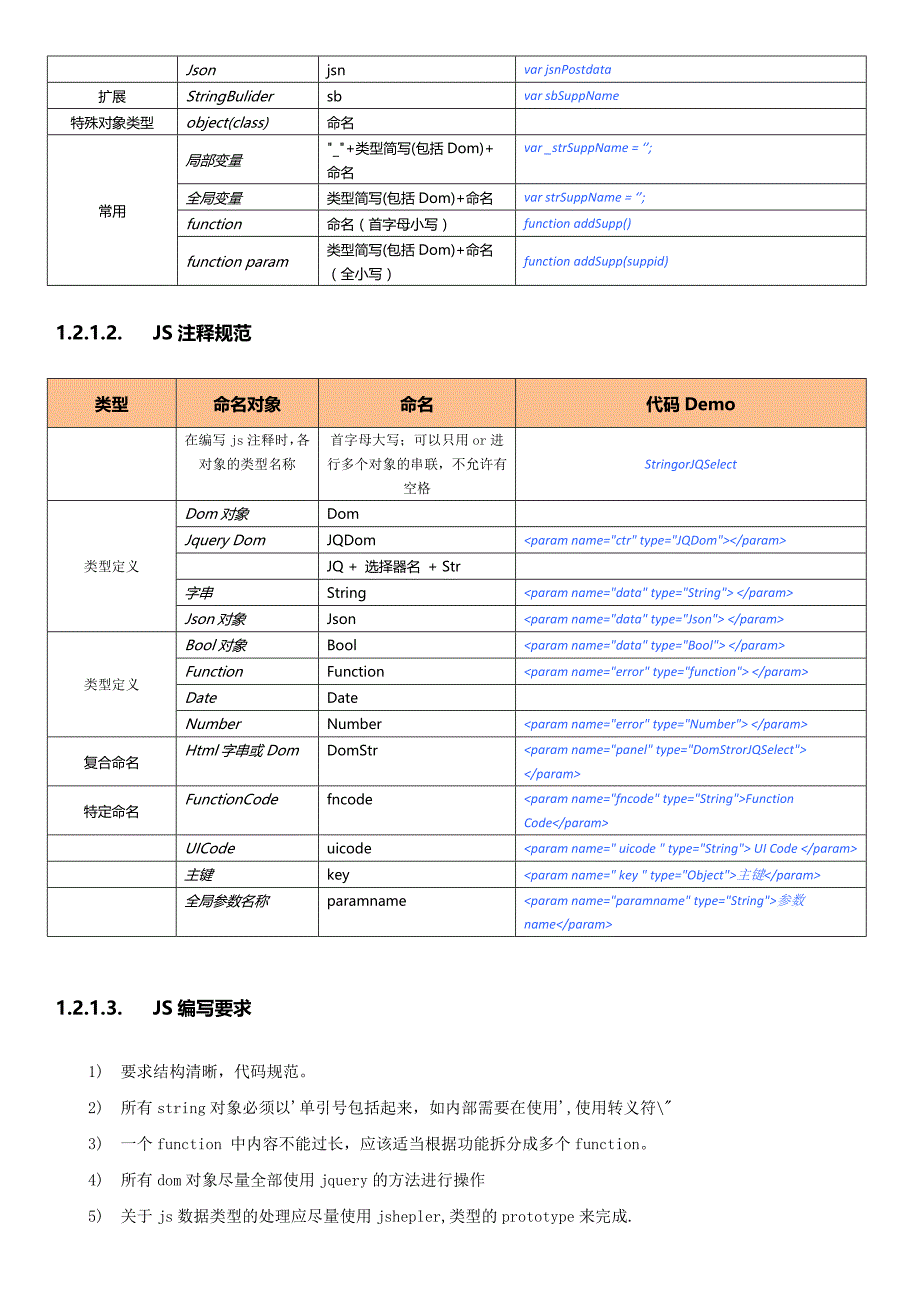 Web前端开发命名规则_第3页