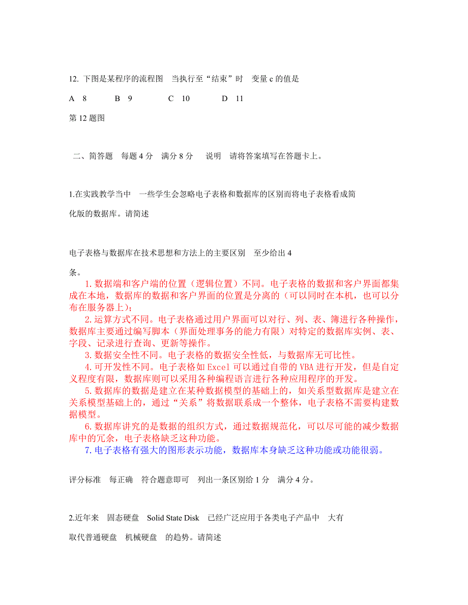 C4 2013高中信息技术基本功竞赛试卷含答案_第4页