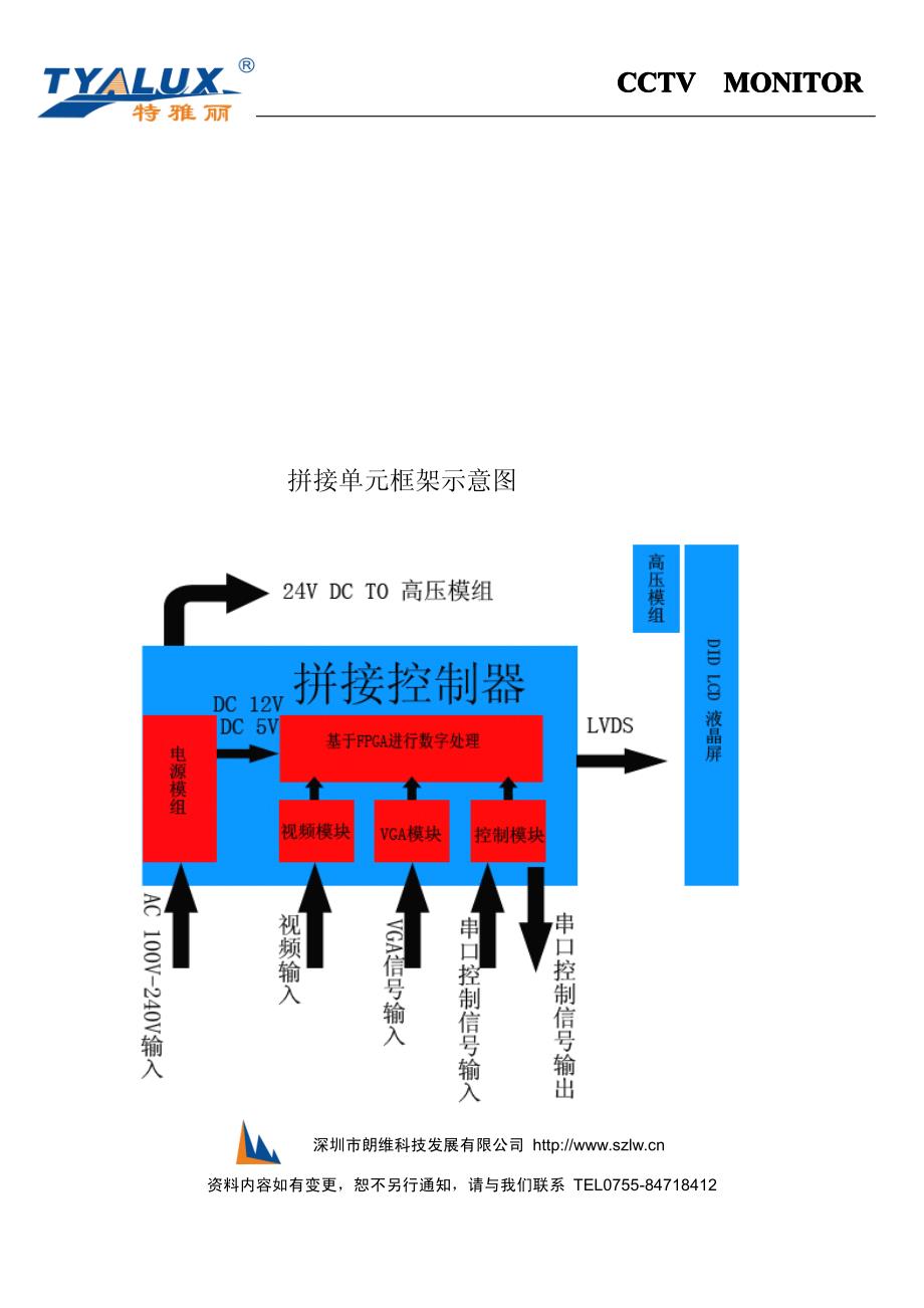 DID液晶拼接大屏幕_第4页