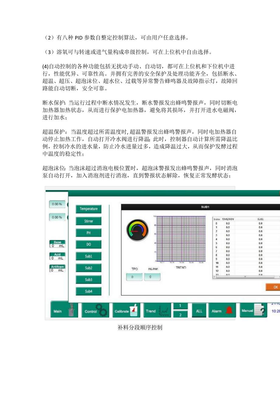 反应器过程监测过程控制系统_第2页