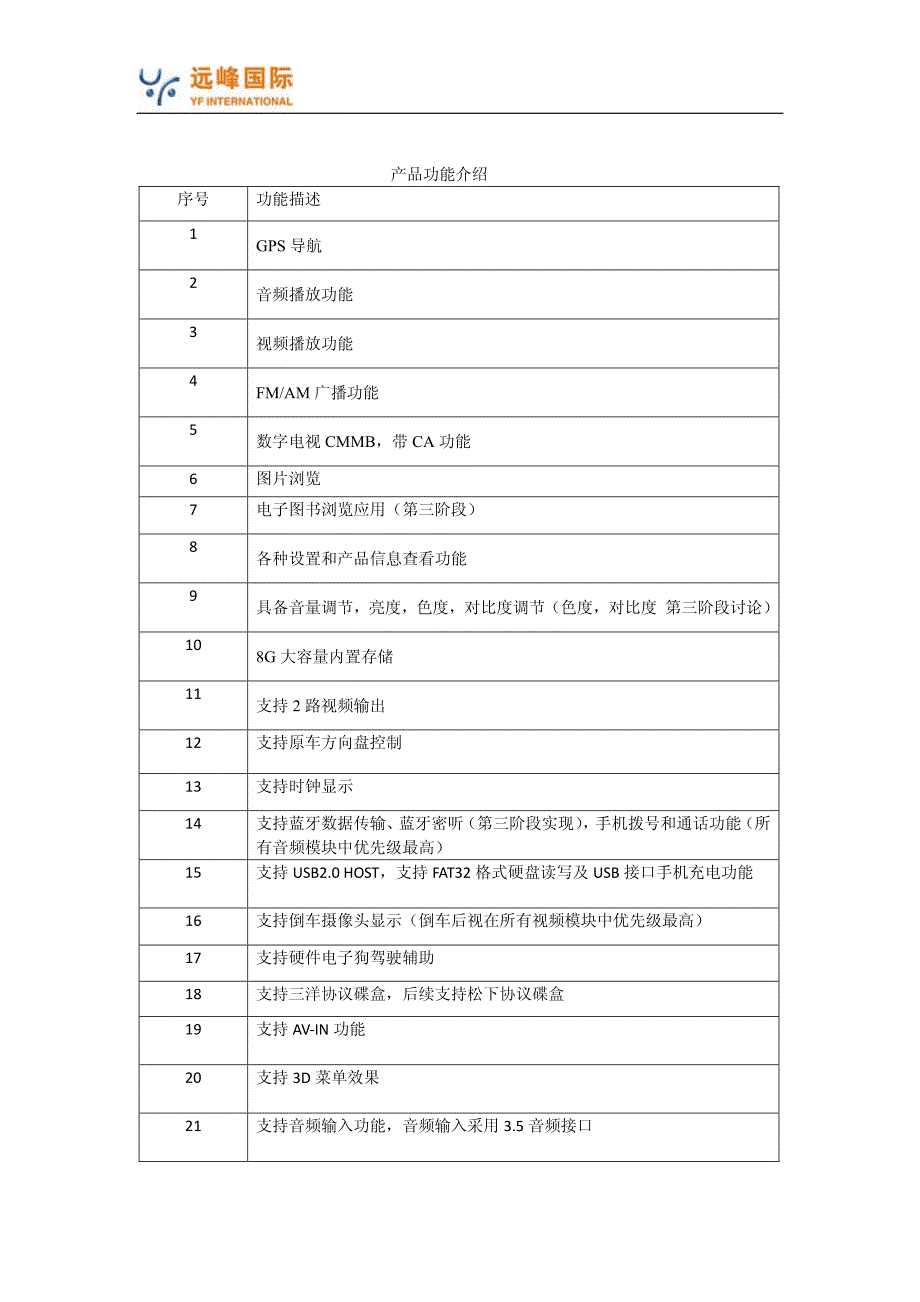 产品规格定义书_第1页