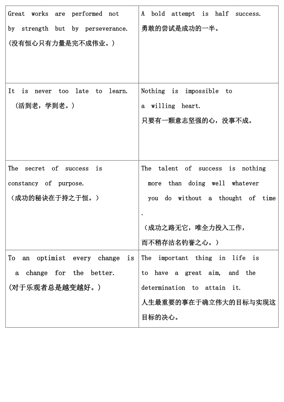 激励学生卡片_第1页