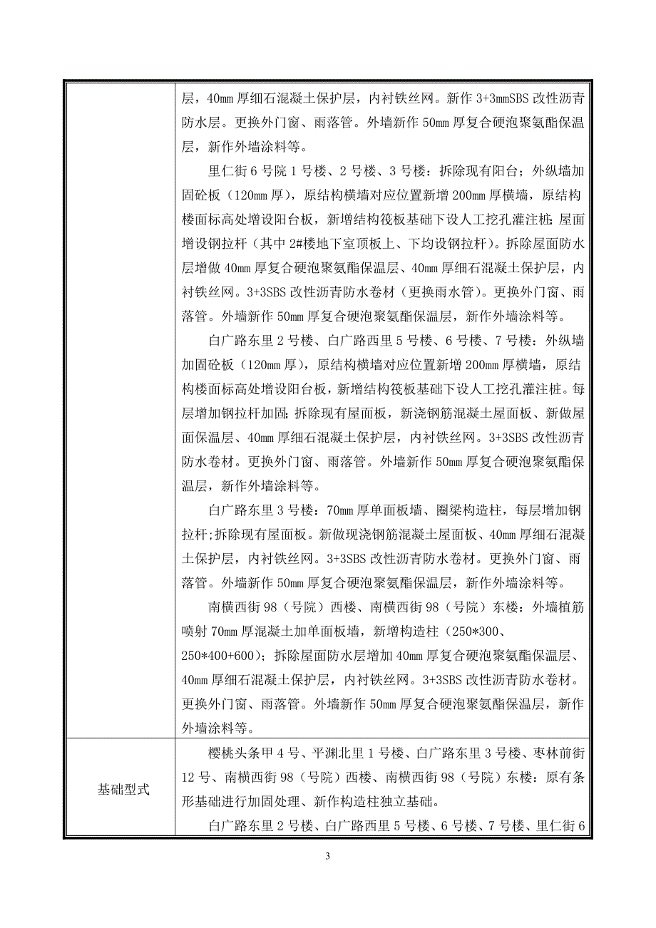 安全文明施工管理方案_第3页