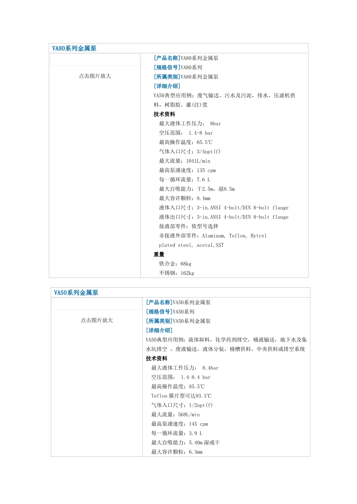 弗尔德VERDER 泵_第2页