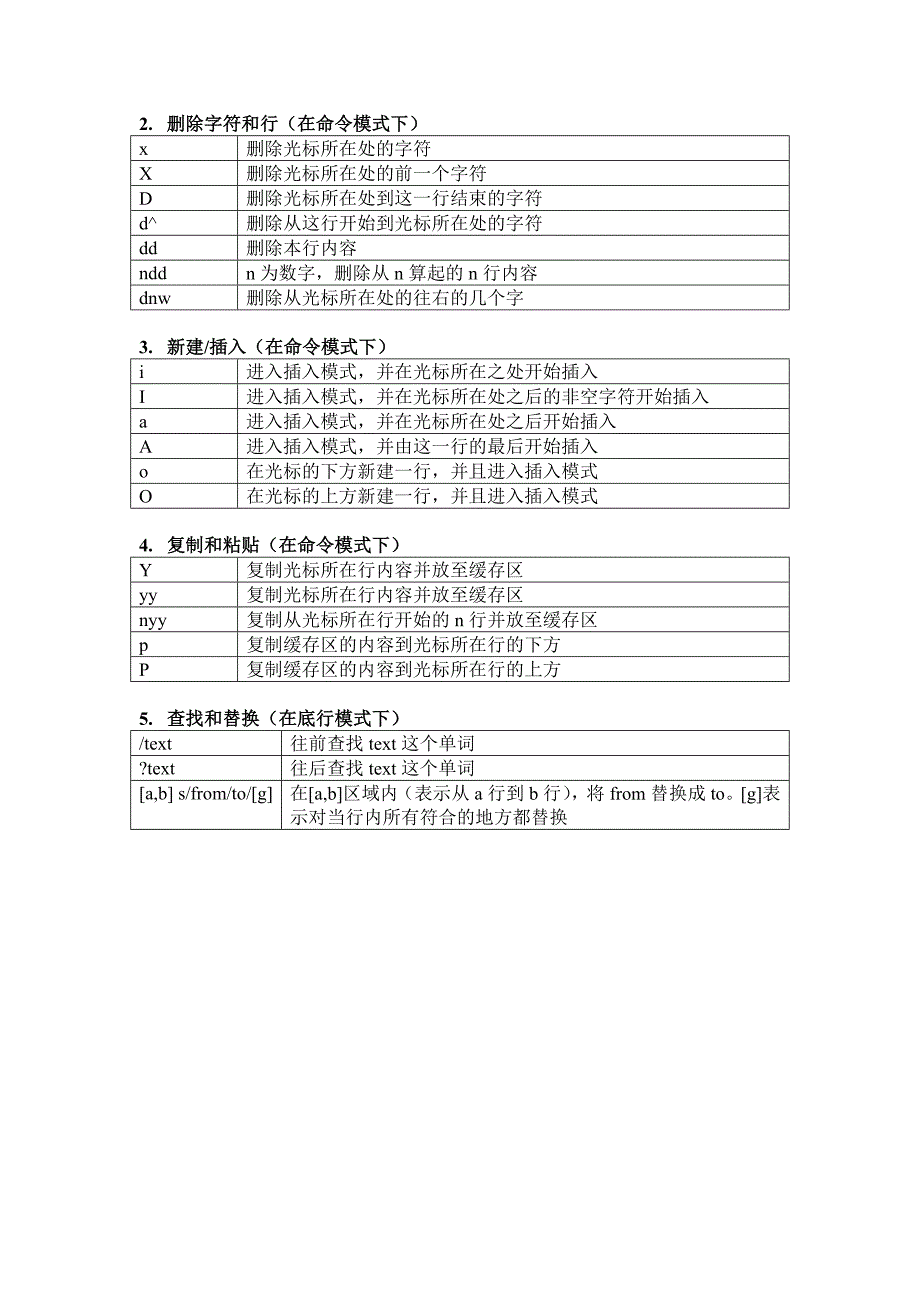 vi文本编辑器命令详解_第2页