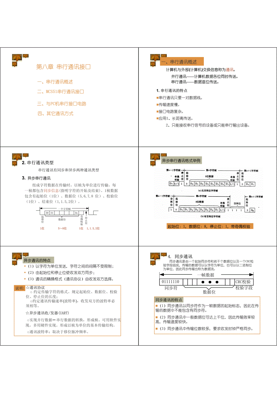 串行通讯接口_第1页