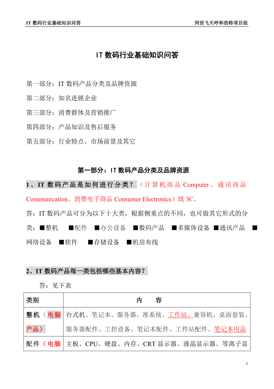 数码行业基础知识问答_第1页