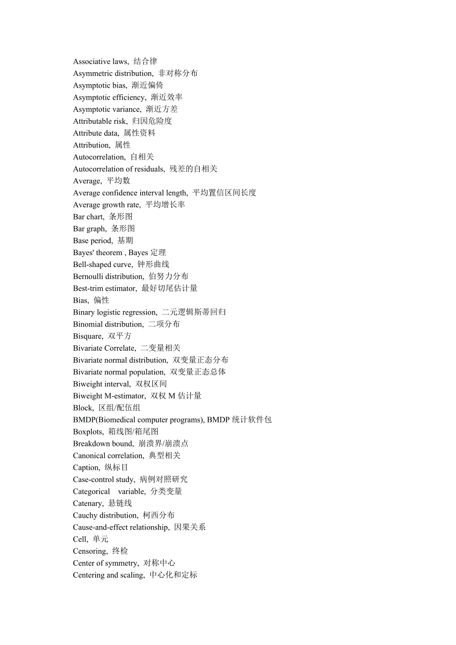 spss软件的中英文翻译_第2页