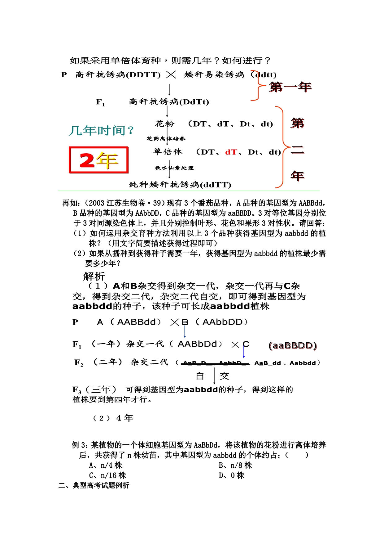 人教版  生物  必修2   育种总结_第2页