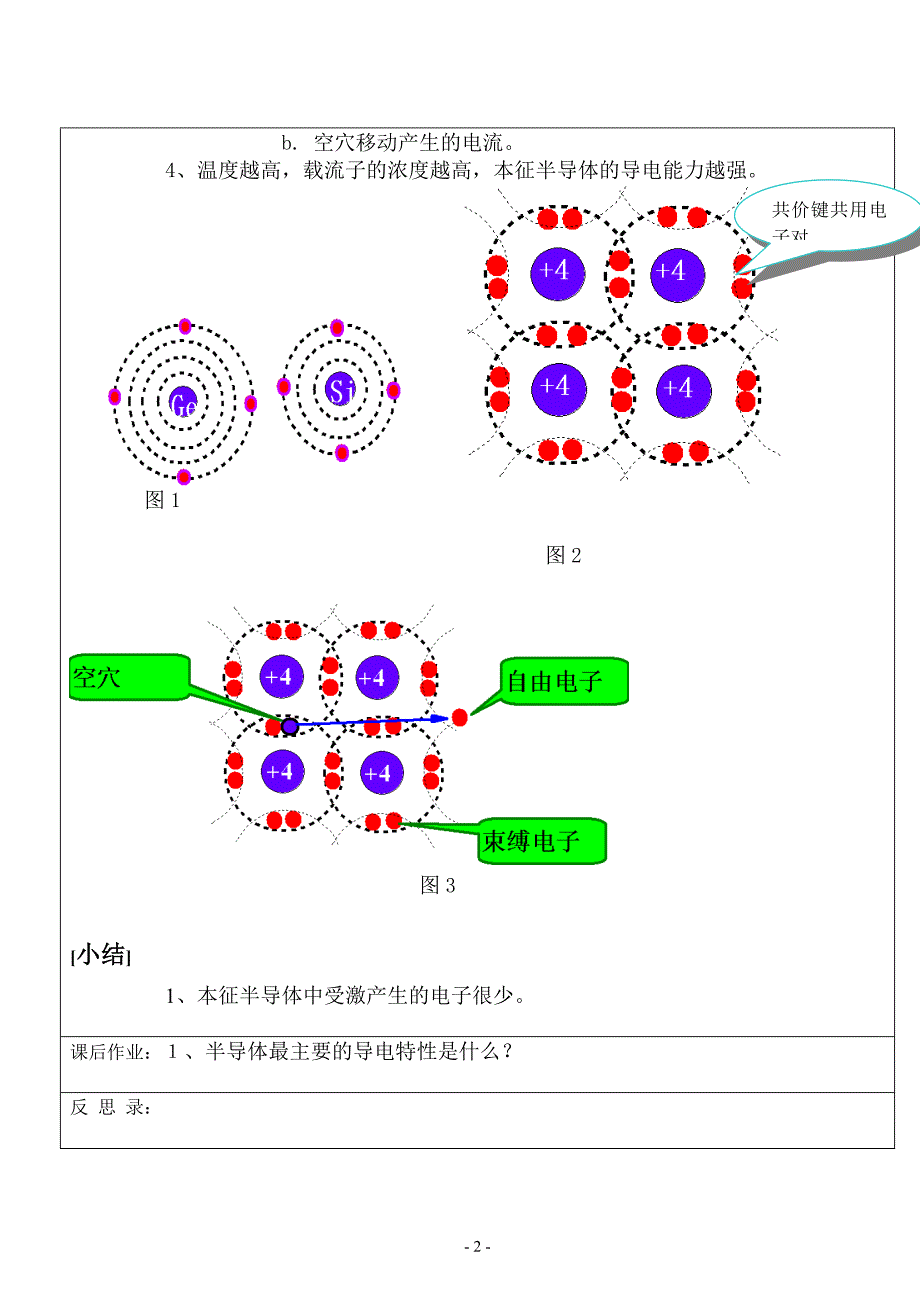 5.1半导体的基本知识1_第2页