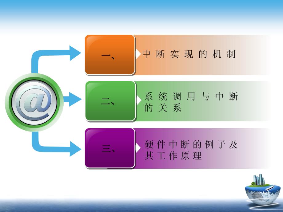 中断在操作系统中的应用_第2页