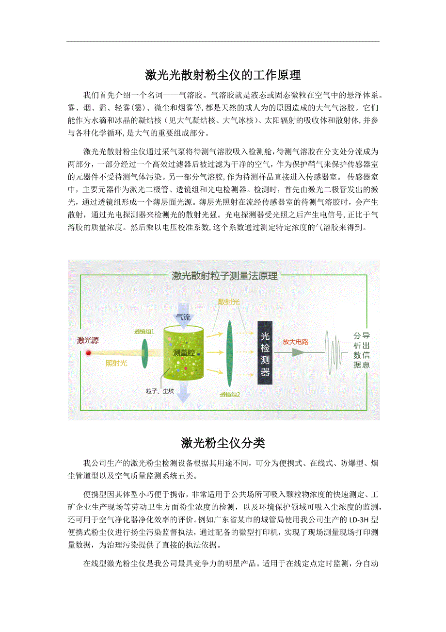 激光光散射粉尘仪的工作原理_第1页