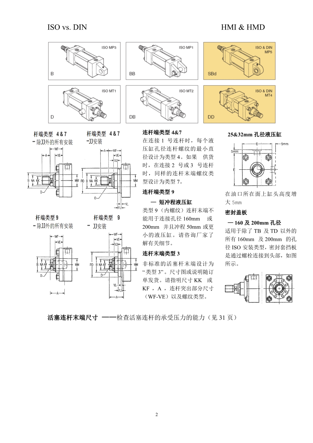 p公制液压缸及活塞连杆-5_第3页