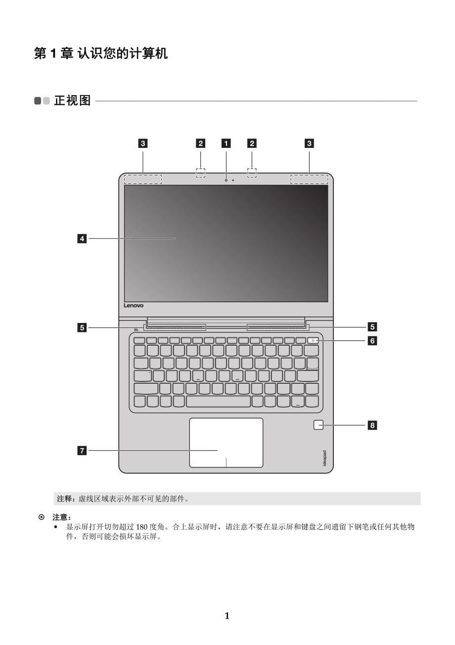 ideapad 710S Plus 13ISK 13IKB使用说明书_第5页