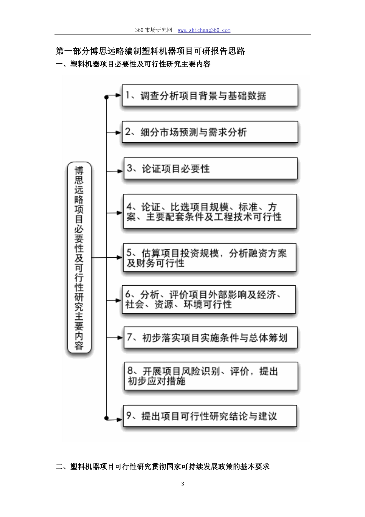 塑料机器项目可行性研究报告(发改立项备案2013年最新案例范文)详细编制方案_第4页