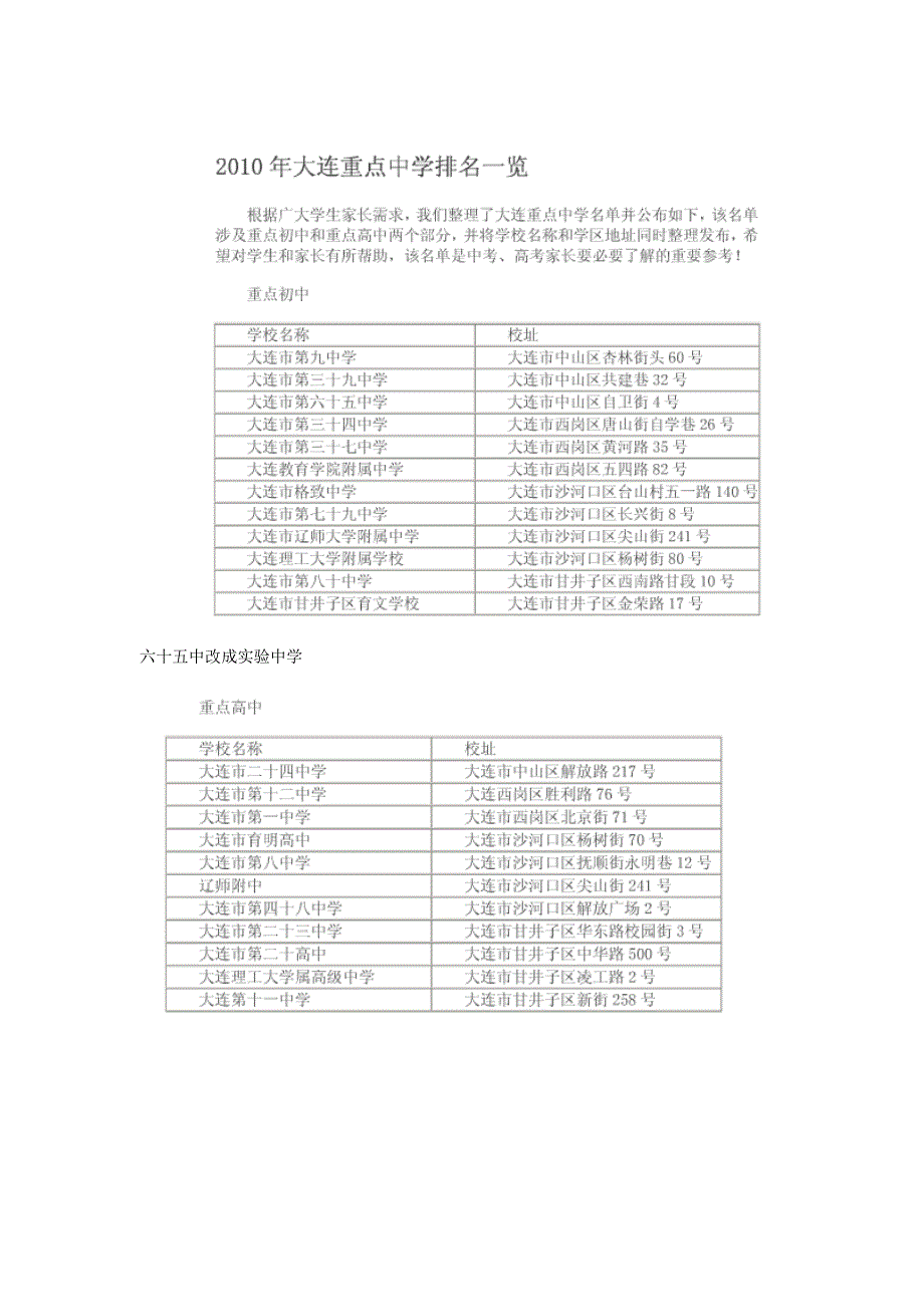大连中小学校分析_第1页